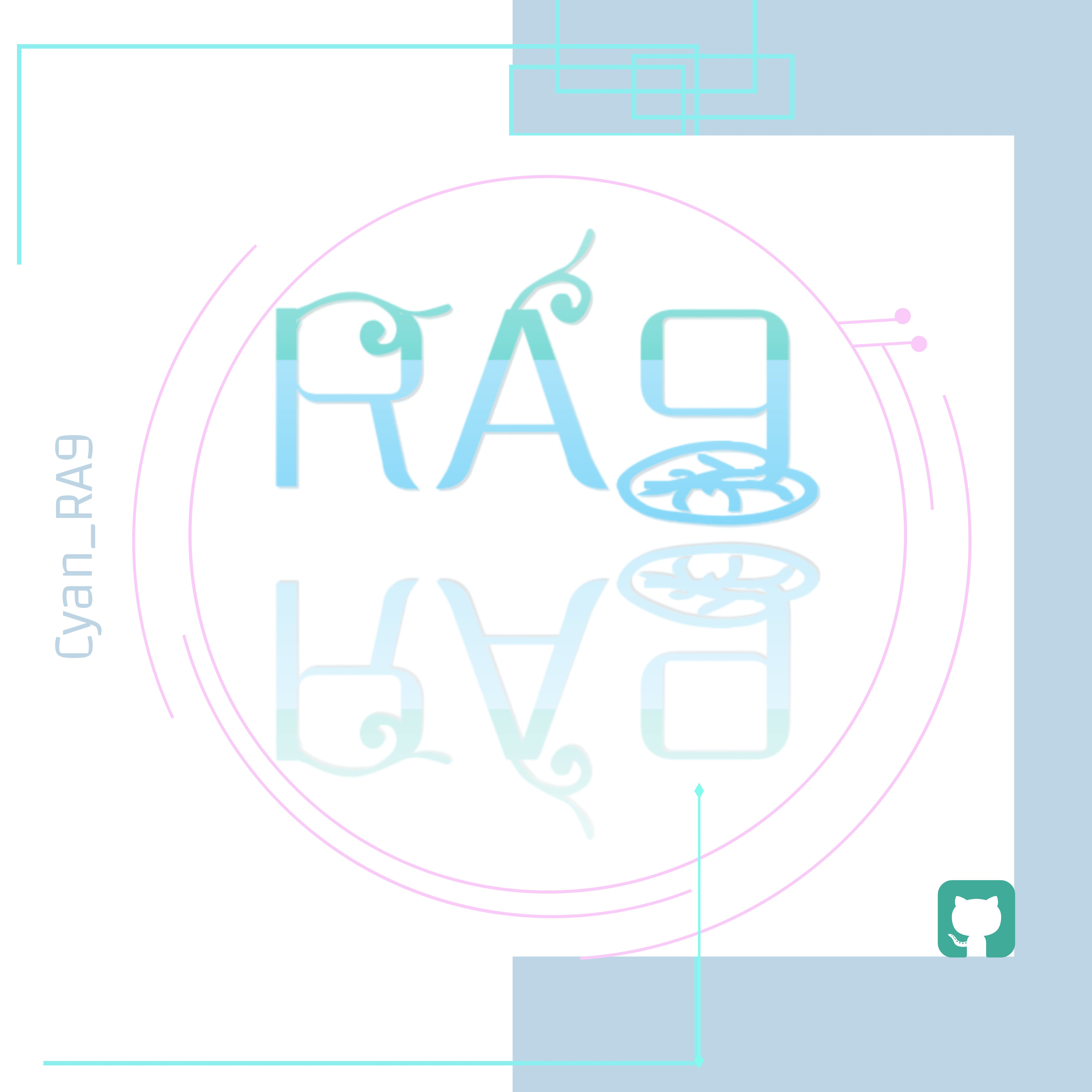 卡码笔记- 程序员八股文| C++/Java/Go 面试题| 操作系统/网络/数据库面经题库